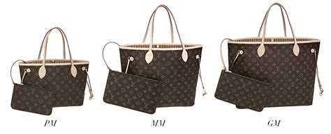 difference between louis vuitton neverfull mm and gm|louis vuitton neverfull size guide.